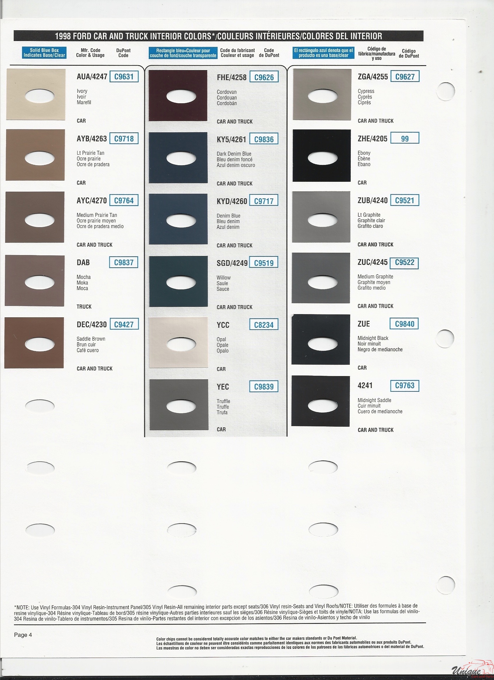 1998 Ford-3 Paint Charts